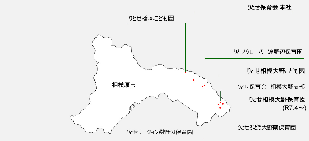 施設情報